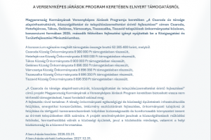 sajtóközlemény